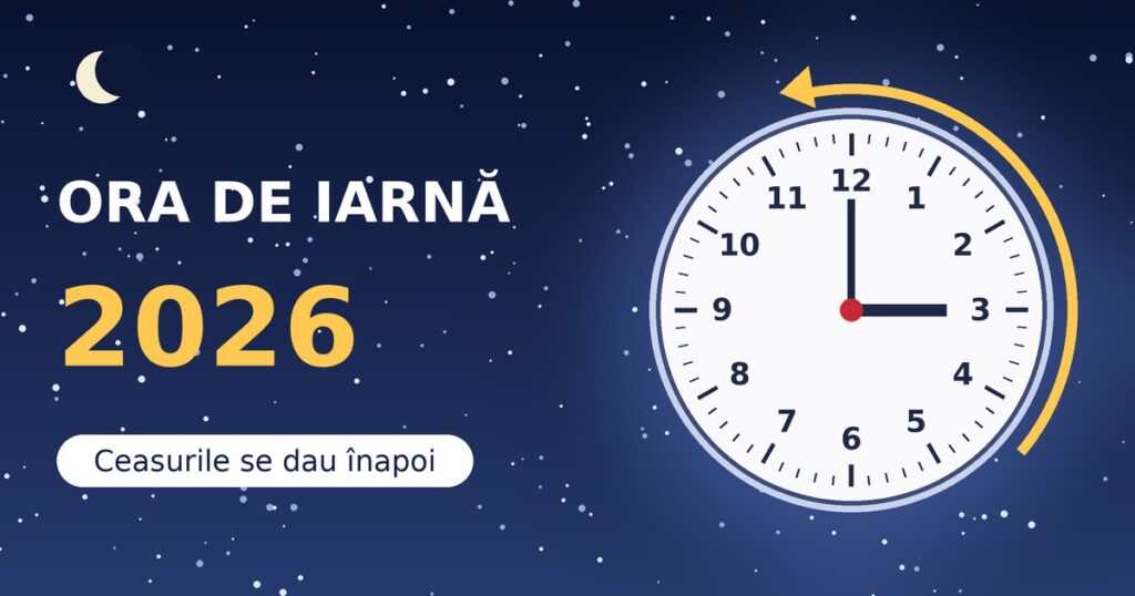 Se schimbă ora în România. Ce trebuie să faci cu ceasurile și când are loc modificarea