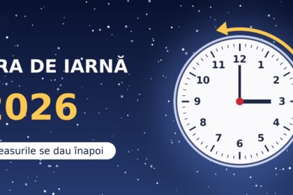 Se schimbă ora în România. Ce trebuie să faci cu ceasurile și când are loc modificarea